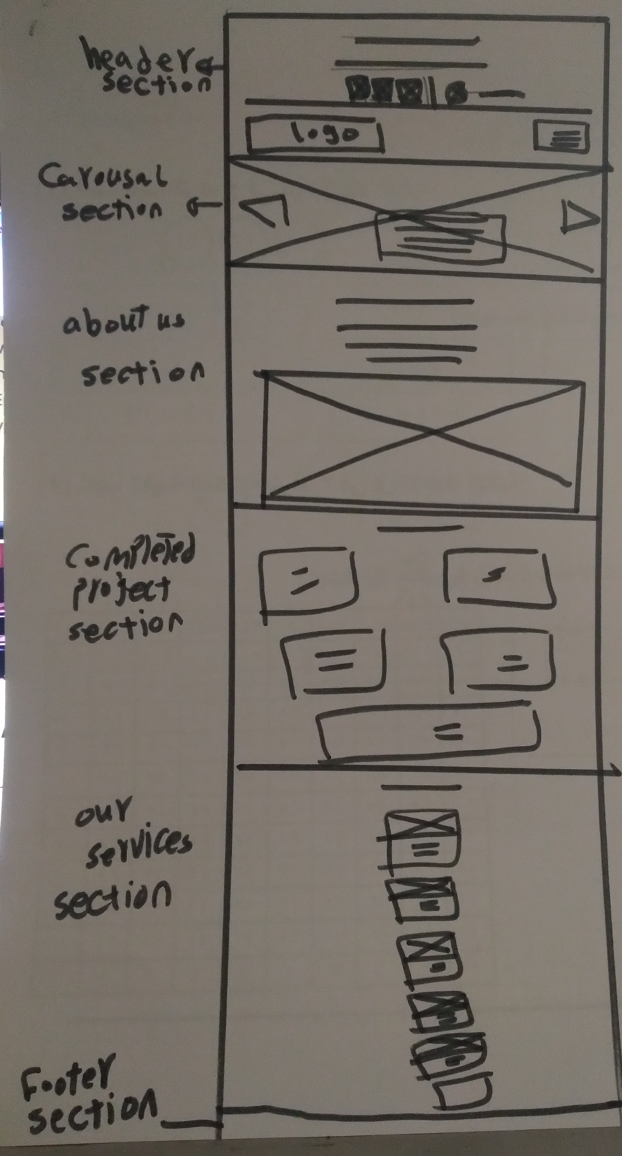 low-fidelity-wireframe-for-law-firm